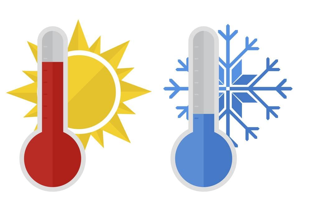 Warm thermometer and cold thermometer
