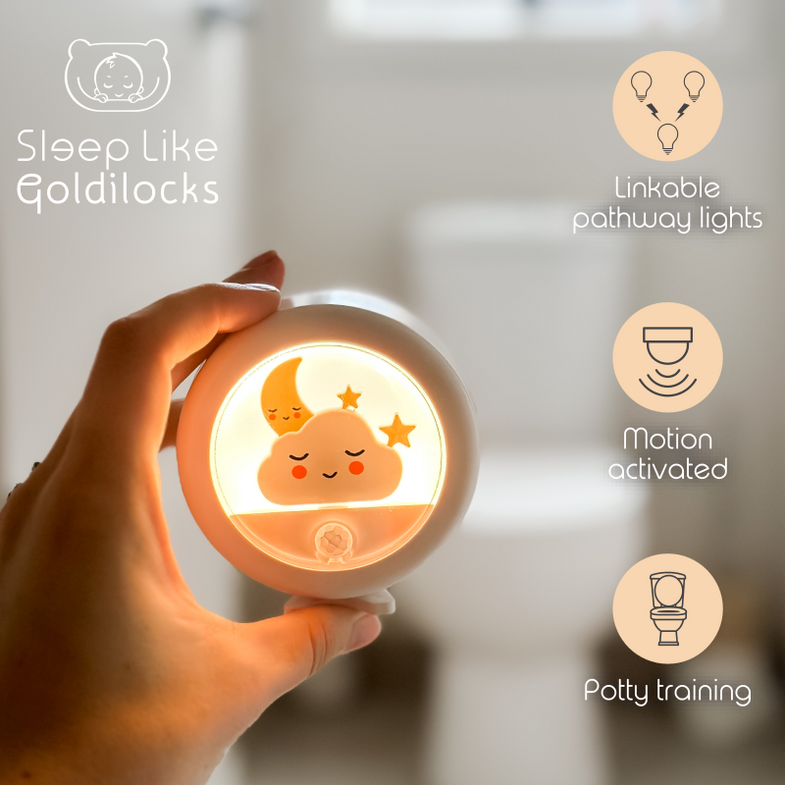Baby TOG Sleepwear Guide, Night Light and Thermometer – Sleep Like
