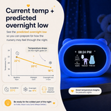 Baby Sleepwear Guide, Night Light and Thermometer