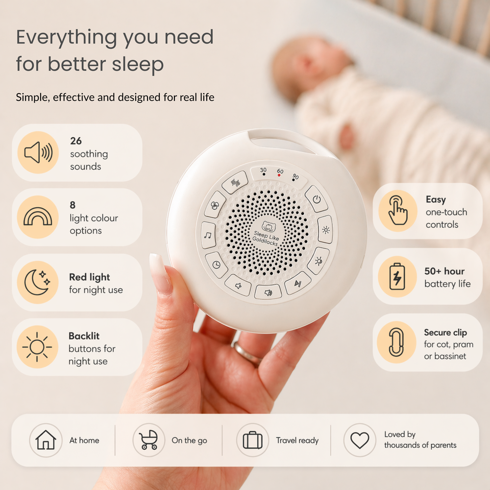 Sound Sleeper Portable White Noise and Night Light – Sleep Like