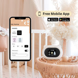 Baby Sleepwear Guide, Night Light and Thermometer